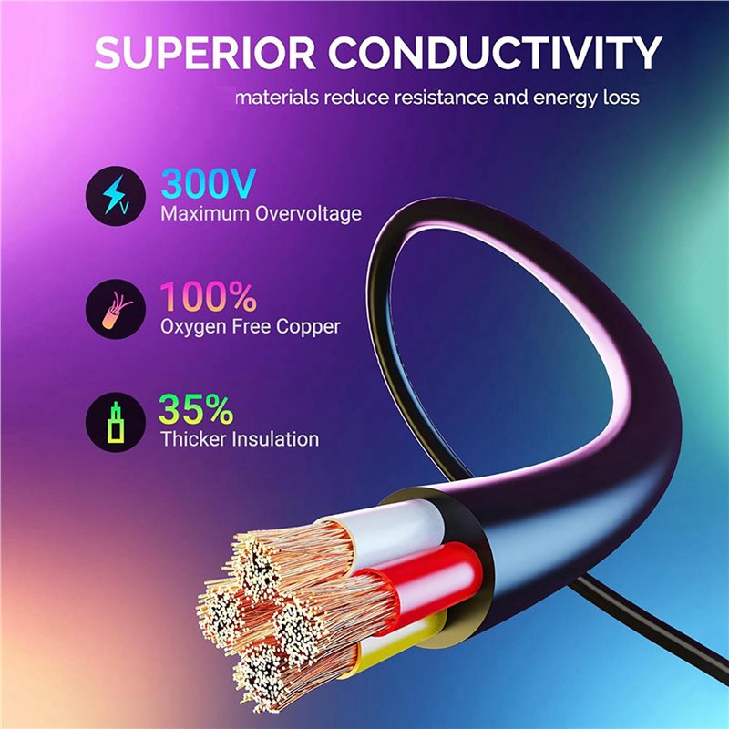 Exquisite-5Pcs 10FT Extension  - огляд і ціна Outdoor Lighting Govee