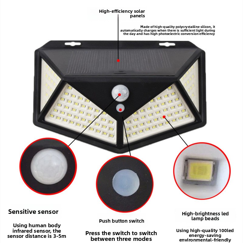 114LED Solar Panel Wall Light, - огляд і ціна Outdoor Lighting On Amazon