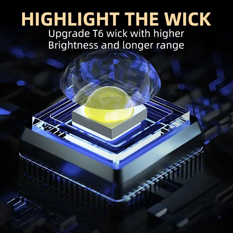 Portable Mini 3 LED Handheld F - огляд і ціна Outdoor Lighting Construction