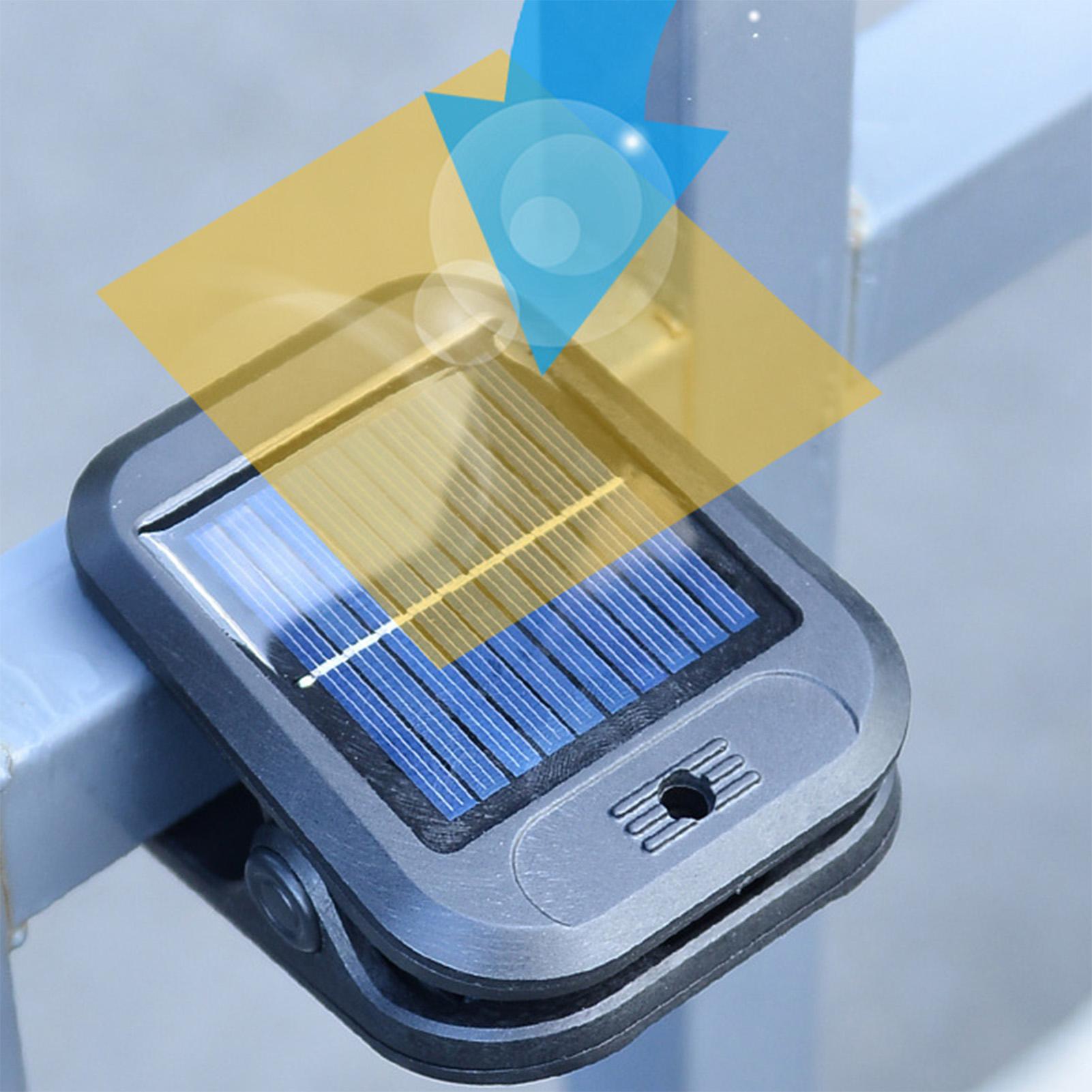 Outdoor Solar Motion Sensor Li - огляд і ціна Outdoor Lighting On Stairs