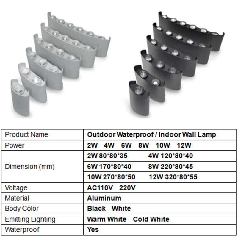 Aluminium LED Wall Lamp IP65 O - огляд і ціна Outdoor Lighting On Stairs