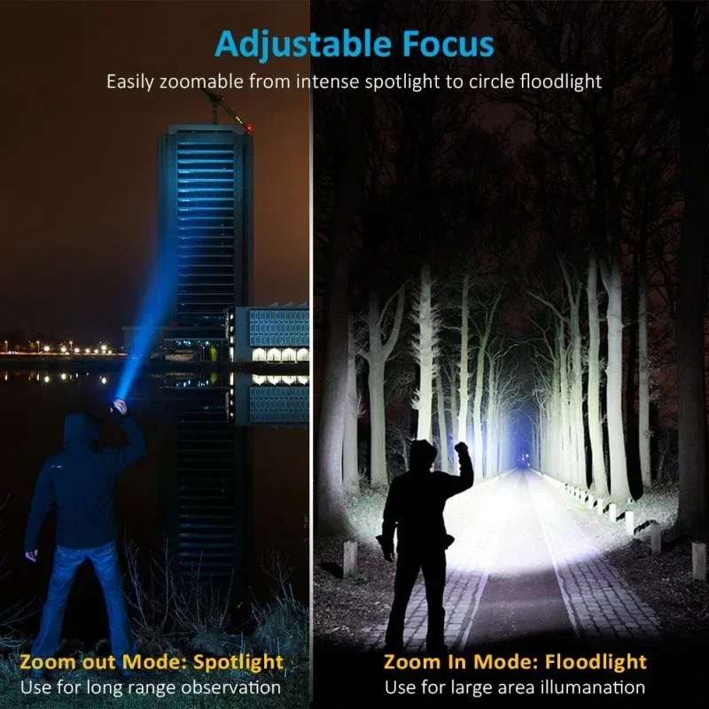 Rechargeable T6 Handheld Flash - огляд і ціна Outdoor Lighting Panel