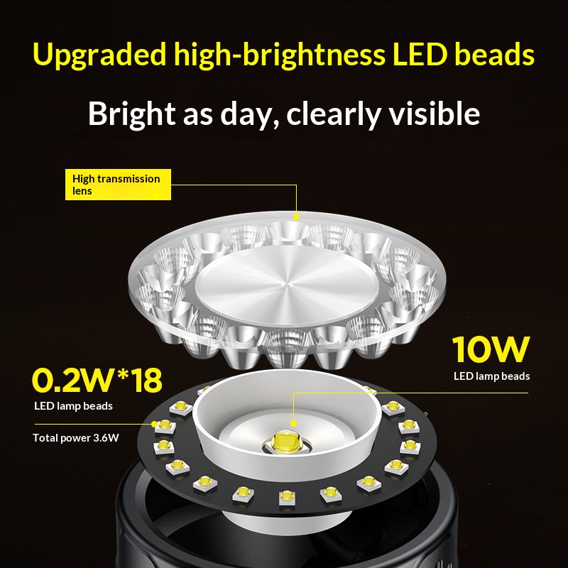 Philips LED Headlight Lighting - огляд і ціна Outdoor Lighting Philips