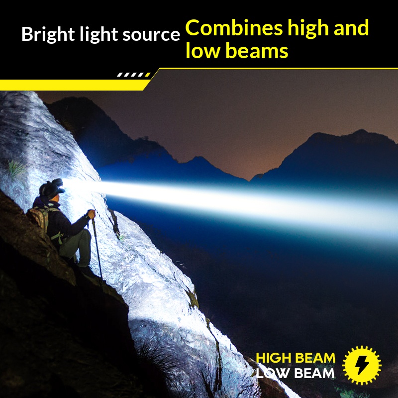 Philips LED Headlight Lighting - огляд і ціна Outdoor Lighting Philips