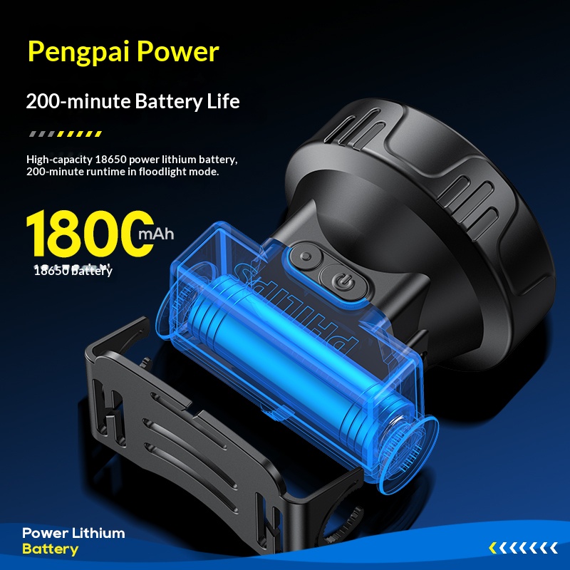 Philips LED Headlight Lighting - огляд і ціна Outdoor Lighting Philips