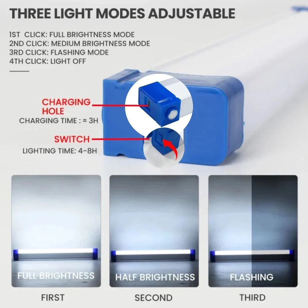 Super Bright LED Flashlight US - огляд і ціна Outdoor Lighting Panel