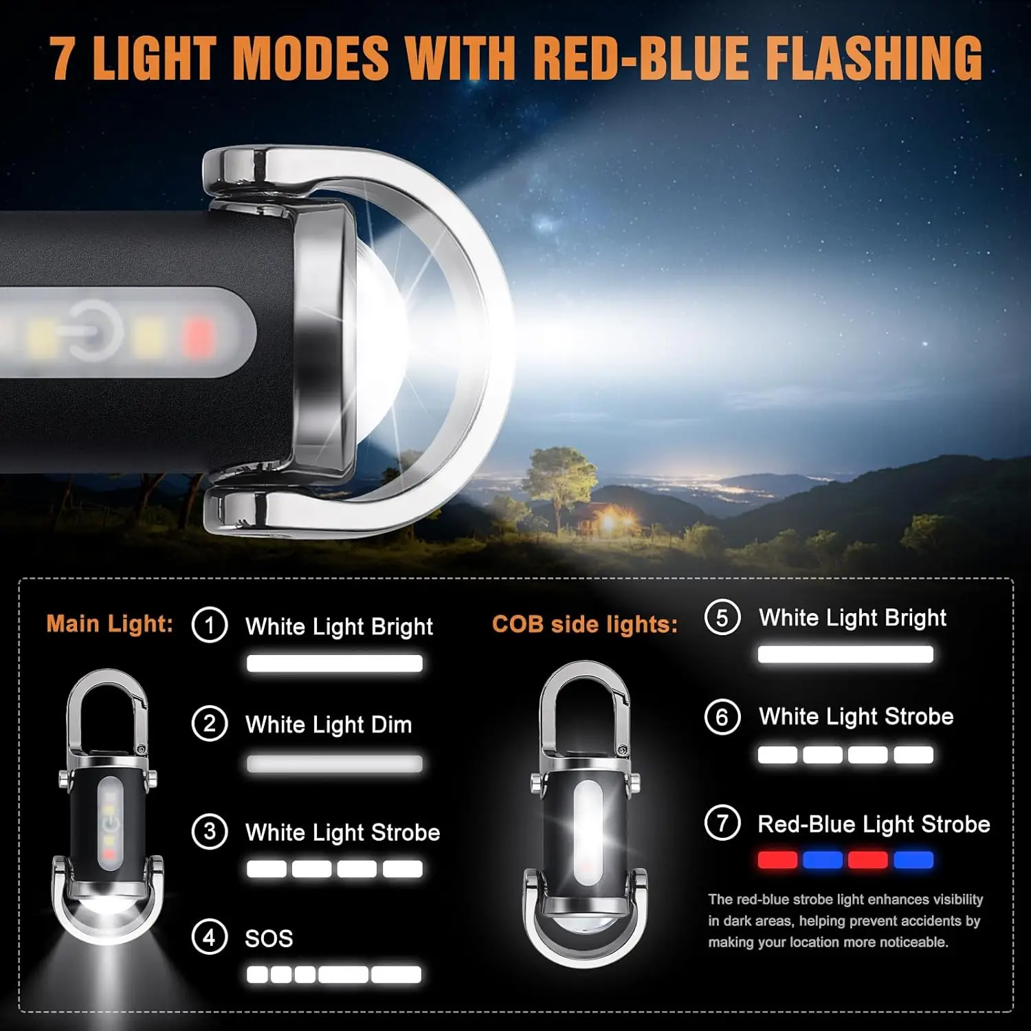 Mini Keychain Flashlight Recha - огляд і ціна Outdoor Lighting Panel