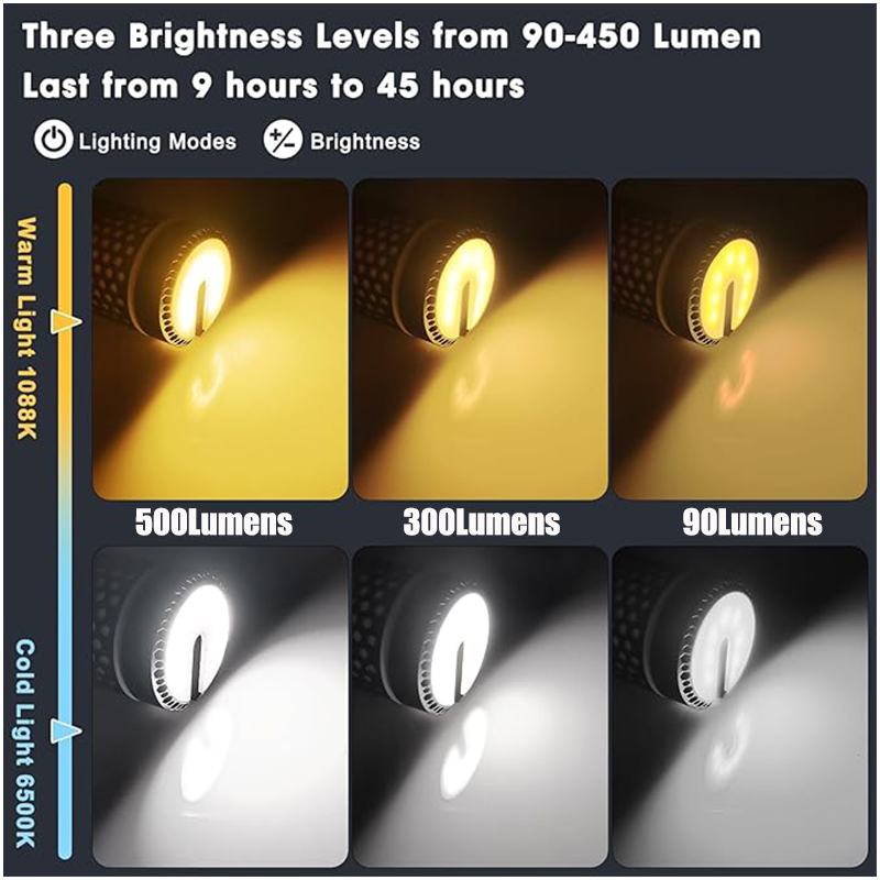 Telescopic Camping Light 10000 - огляд і ціна Zumtobel Outdoor Lighting