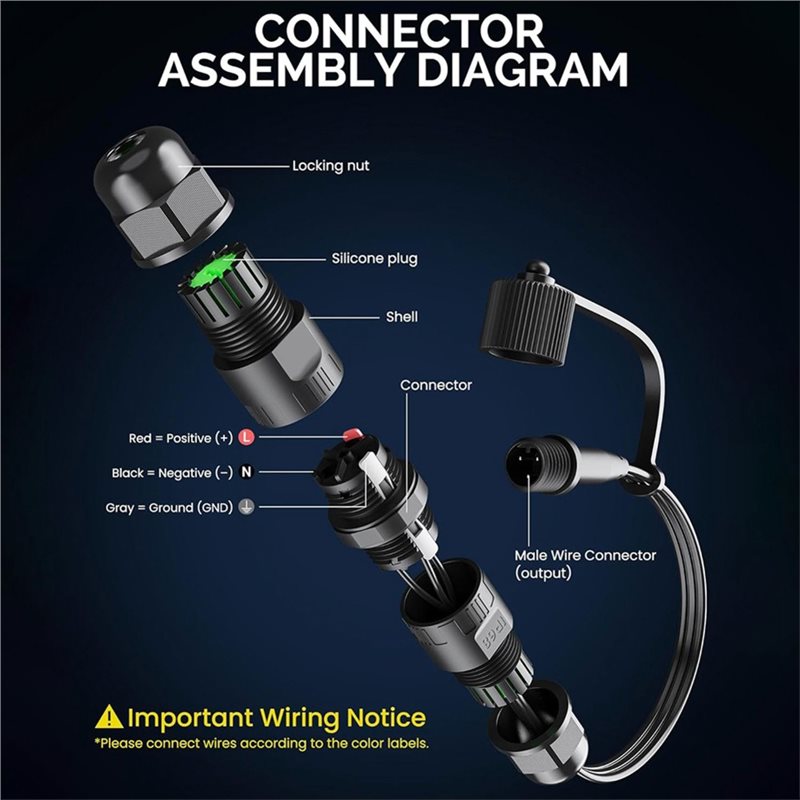 DT17 Waterproof Splice Connect - огляд і ціна Outdoor Lighting Govee
