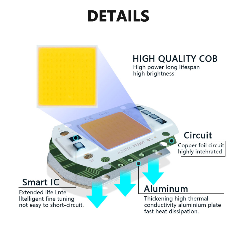 3000K 6000K LED COB Chip Light - огляд і ціна Zumtobel Outdoor Lighting