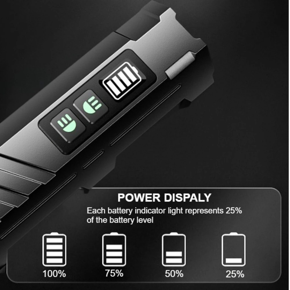 Multifunctional Strong Light L - огляд і ціна Outdoor Lighting Panel
