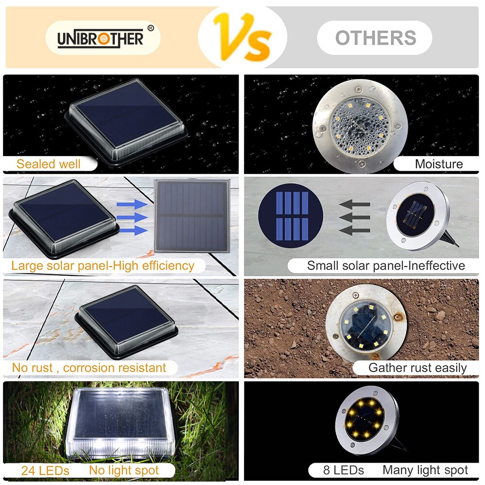12 LEDs Solar Deck Light Large - огляд і ціна Outdoor Lighting On Stairs