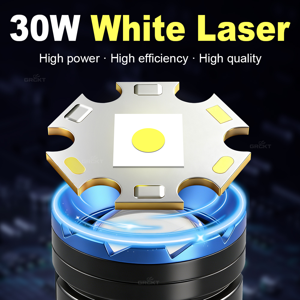 White Laser Camping Flashlight - огляд і ціна Outdoor Lighting Panel