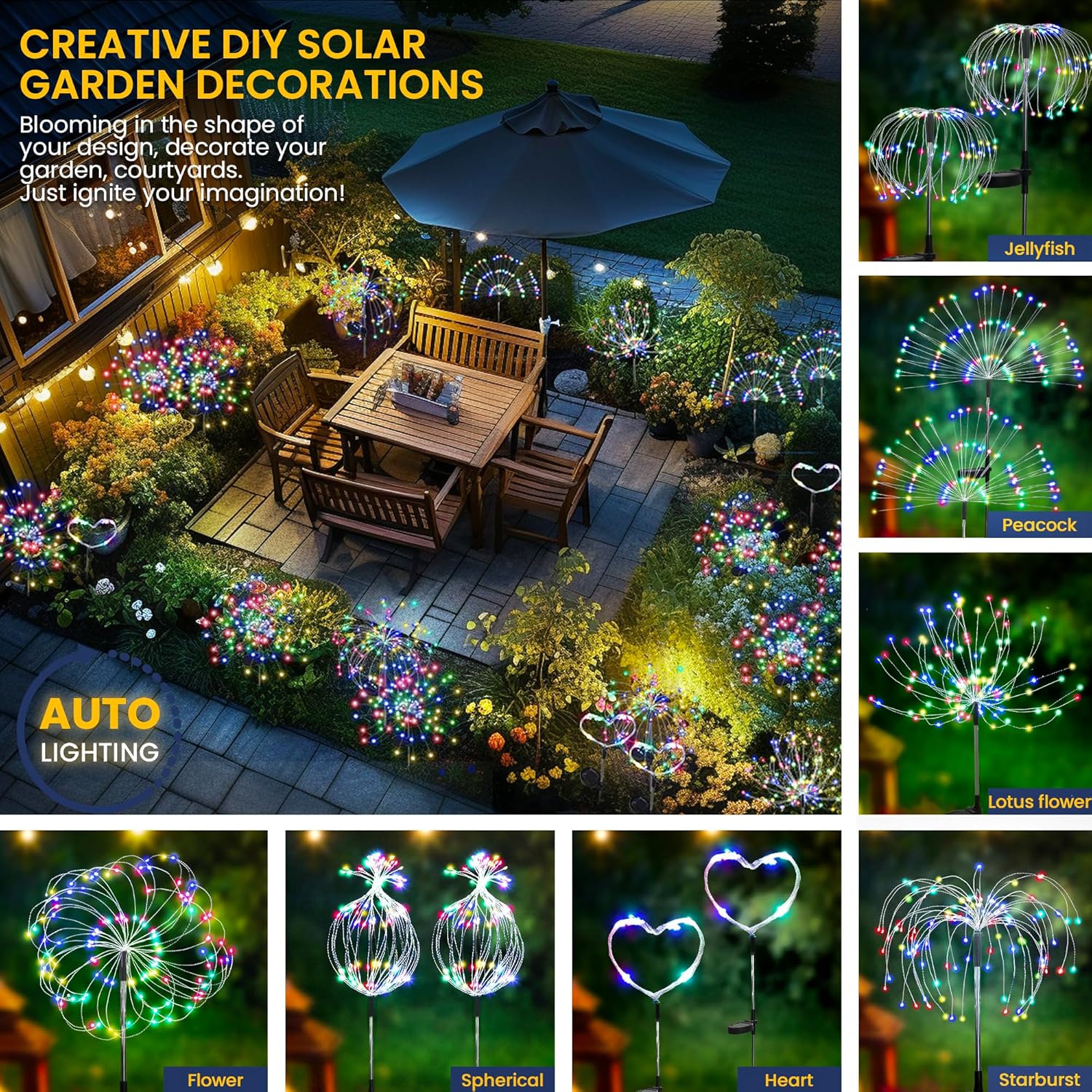 Solar Garden Lights 460LED Fir - огляд і ціна Landscape Spike Light