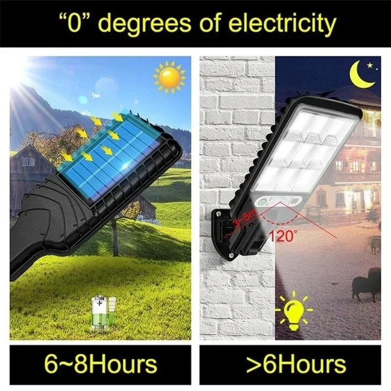 Outdoor Solar Garden Lights wi - огляд і ціна Outdoor Lighting Construction