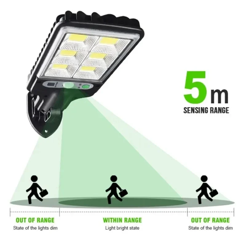 Outdoor Solar Garden Lights wi - огляд і ціна Outdoor Lighting Construction