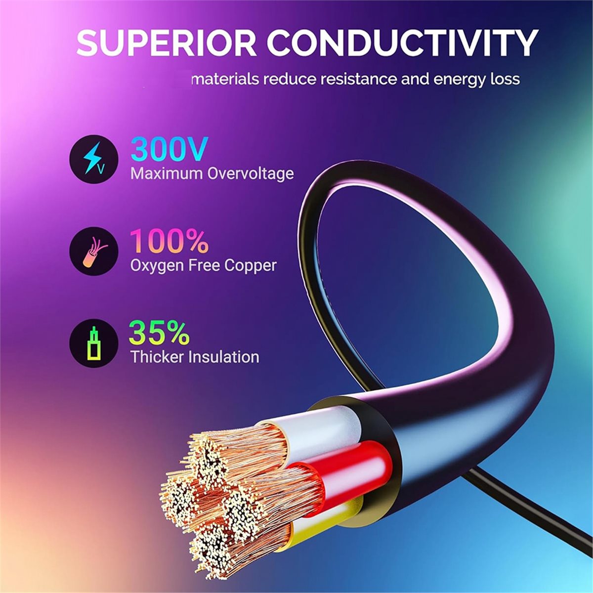 #13Y Electronics Accessories,1 - огляд і ціна Outdoor Lighting Govee