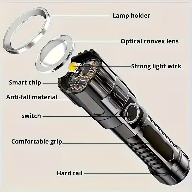New High-power Led Flashlight  - огляд і ціна Outdoor Lighting Panel