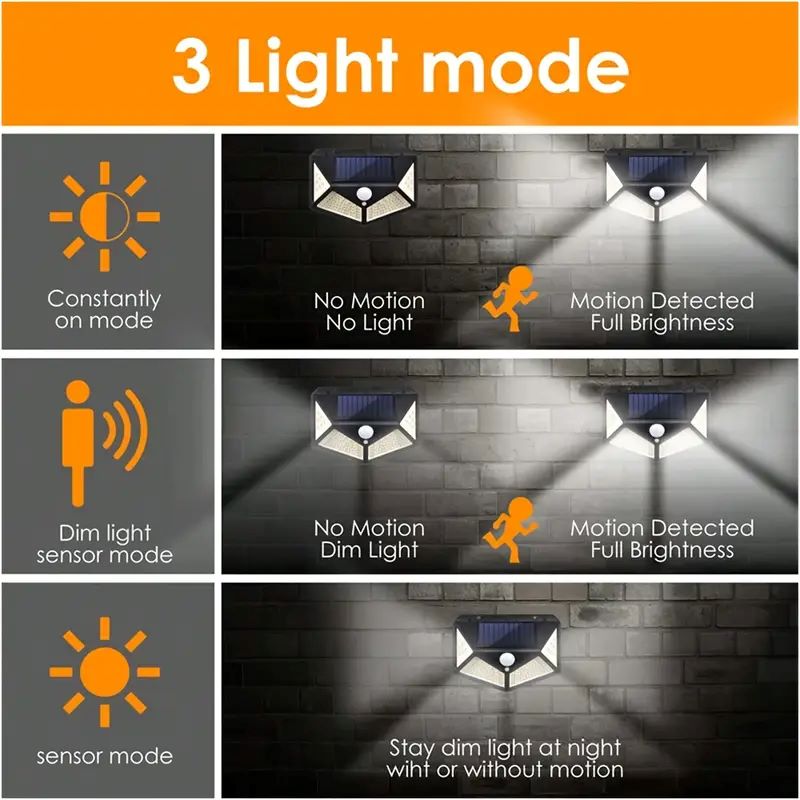 100LED Outdoor Solar Garden Li - огляд і ціна Outdoor Lighting Construction