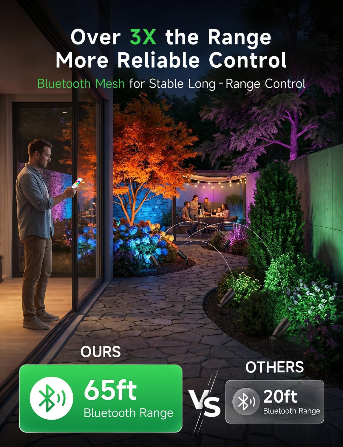Low Voltage Outdoor RGBCW Land - огляд і ціна Outdoor Lighting Spotlight