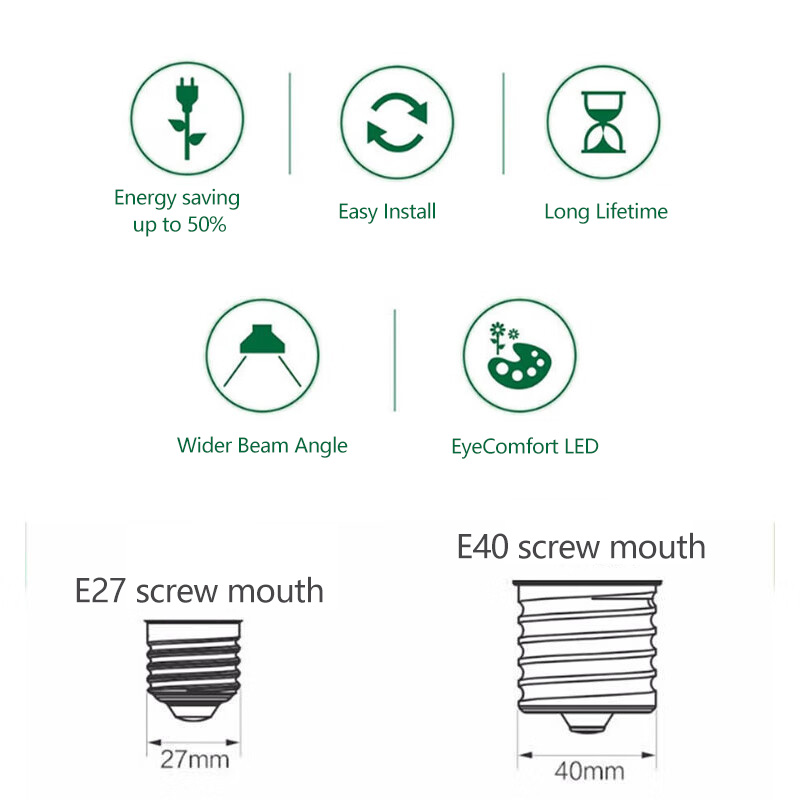 Philips LED T160 Bulb E40 65W  - огляд і ціна Outdoor Lighting Philips