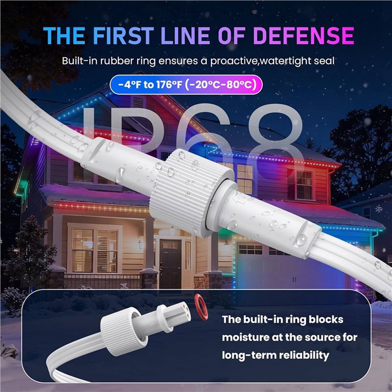 AA81-2X Y-Connector Splitter F - огляд і ціна Outdoor Lighting Govee