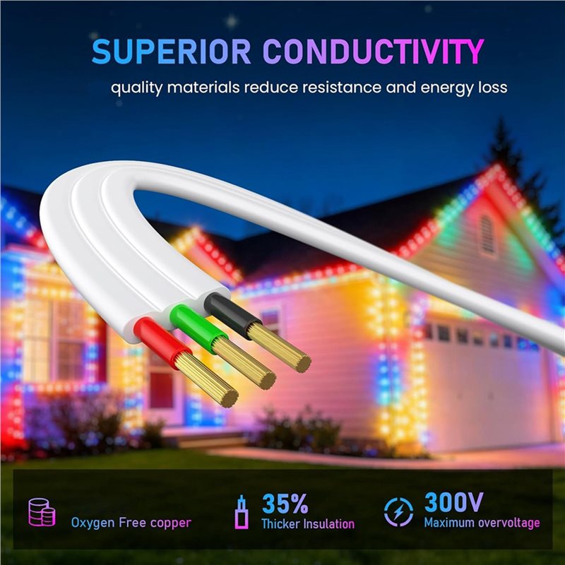 AA81-2X Y-Connector Splitter F - огляд і ціна Outdoor Lighting Govee