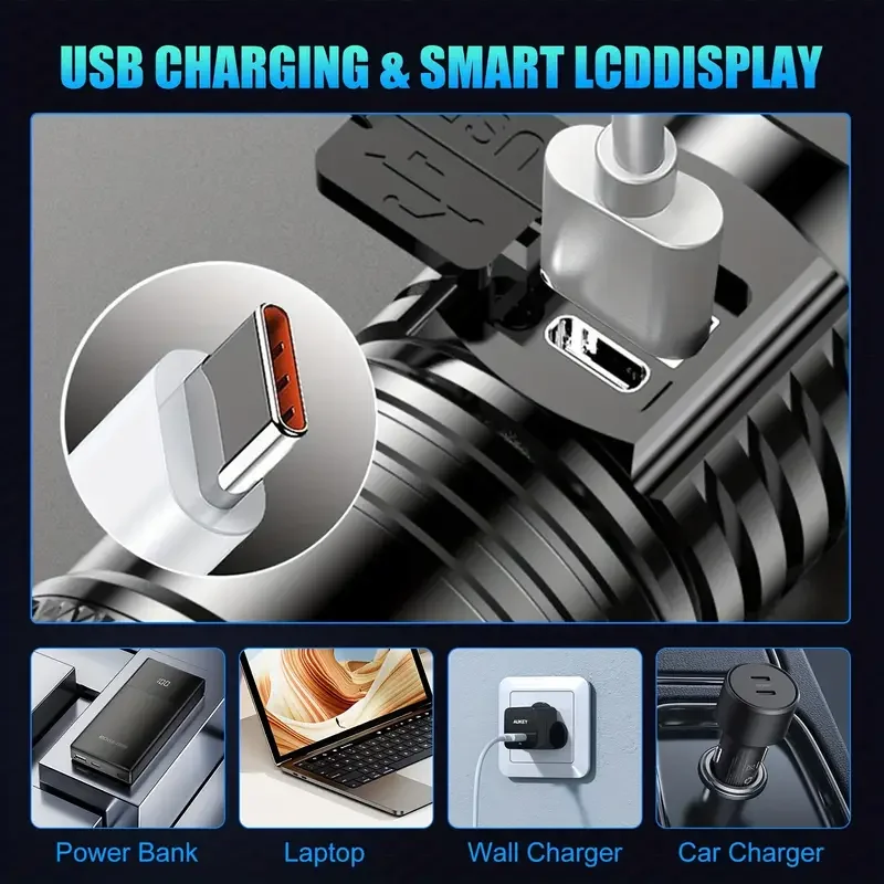 Tactical LED Flashlight 2000LM - огляд і ціна Outdoor Lighting Construction
