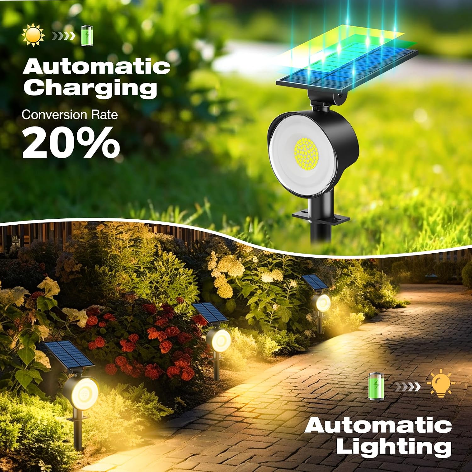 Outdoor Solar Spot Lights Wate - огляд і ціна Outdoor Lighting Spotlight